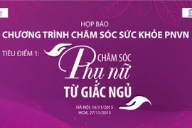 Đồng hành cùng UNESCO "Chăm sóc sức khỏe phụ nữ Việt Nam"