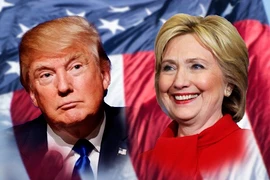 Bầu cử Mỹ 2016: Giới phân tích đánh giá tương quan phiếu đại cử tri của 2 ứng viên