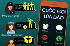 'Giải mã nguồn' 18 tỷ đồng cụ bà ở quận Tây Hồ chuyển cho kẻ lừa đảo