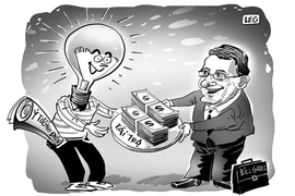 Phát kiến “điên rồ” cũng được tài trợ