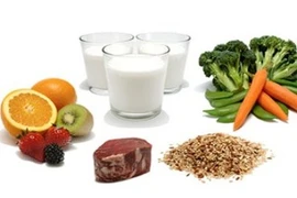 Mẹo bảo vệ chống loãng xương