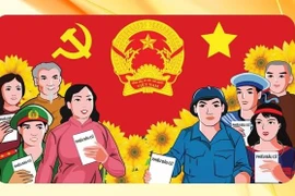 Nguyên tắc bỏ phiếu bầu đại biểu Quốc hội, Hội đồng nhân dân các cấp 