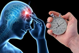 Nhận biết thời điểm và nguy cơ dễ bị đột quỵ