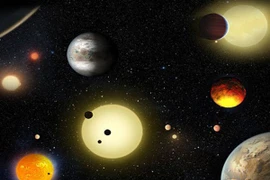 Tìm thấy 550 hành tinh giống Trái đất