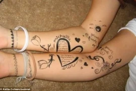 Những chiêu độc để bày tỏ tình yêu cho các cặp tình nhân