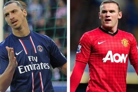 Zlatan Ibrahimovic: “Rooney nên về chung mái nhà với David Beckham”