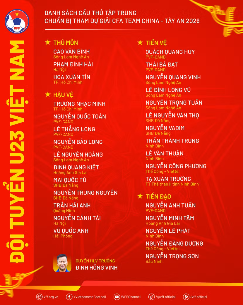 danhsach-dtu23vn-taphuandot12026.png