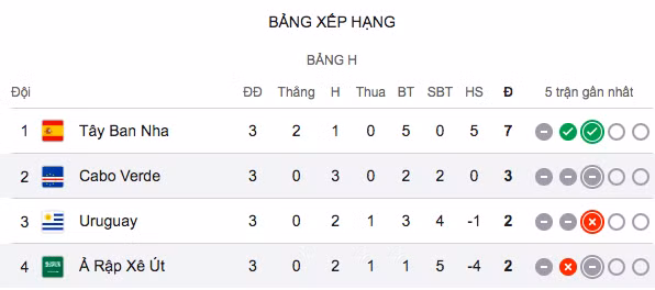 anh-chup-man-hinh-2026-06-27-luc-93001-sa.png