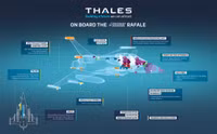 [ẢNH] 'Phượng hoàng lửa' Rafale Pháp chất lượng tốt nhưng giá quá đắt