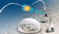 [ẢNH] Israel đề xuất, Mỹ sẽ chịu ‘rót’ một tỷ USD để nâng cấp hệ thống Vòm Sắt?
