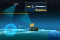 [ẢNH] Siêu tên lửa diệt hạm Zircon Nga hủy diệt mục tiêu ở khoảng cách 450km