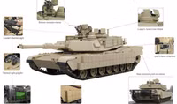 [ẢNH] Vì sao xe tăng M1A2 Mỹ lại liên tục bị hạ gục tại Trung Đông?