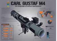 [ẢNH] Mỹ trang bị ‘sát thủ diệt tăng’ cầm tay mạnh gấp nhiều lần khẩu RPG-7 Nga