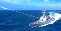 Chiến hạm Mỹ lần đầu thử pháo laser để phá hủy mục tiêu