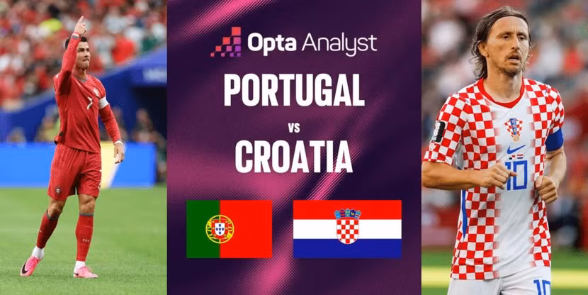 20260702-134534-532-portugal-vs-croatia-prediction-opta-supercomputer-1024x513.jpg