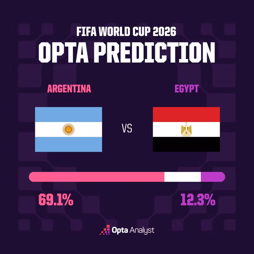 20260707-123425-154-aftv-22-23-single-game-match-predictor-53d09d84-1e9b-42cd-bf87-42e99f4bac6f.png