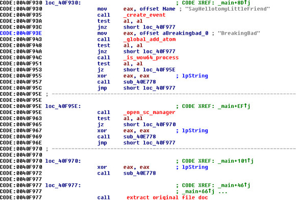 Virus tấn công máy tính của Bộ Quốc phòng Mỹ xuất hiện ở Việt Nam? ảnh 1