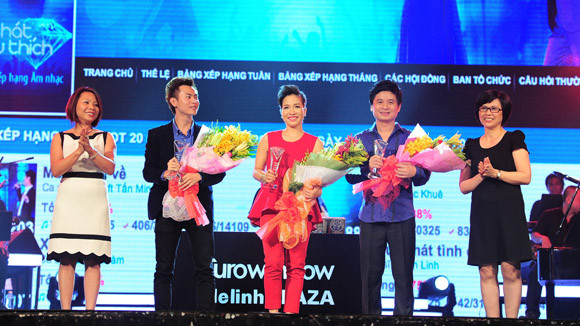 "Mong anh về" chiến thắng đầy thuyết phục ảnh 1