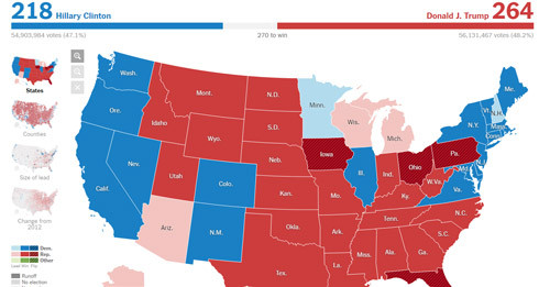 Ông Donald Trump chiến thắng, trở thành Tổng thống thứ 45 của nước Mỹ ảnh 10