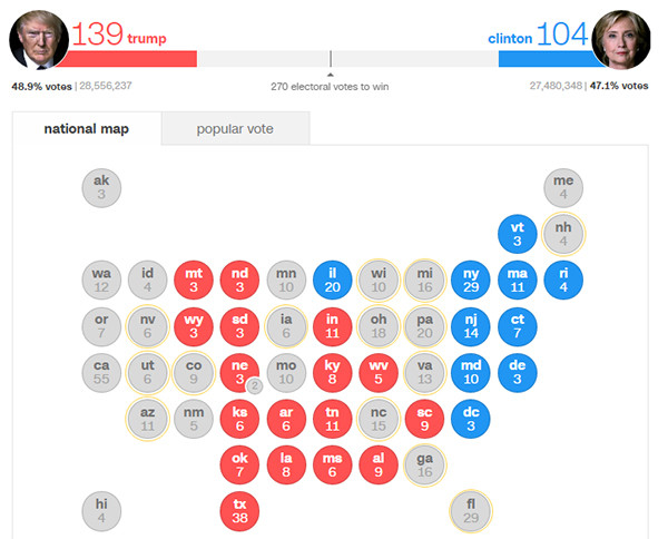 Ông Donald Trump chiến thắng, trở thành Tổng thống thứ 45 của nước Mỹ ảnh 69