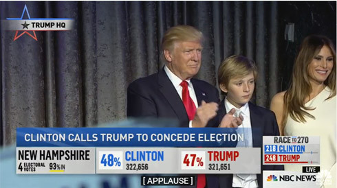 Ông Donald Trump chiến thắng, trở thành Tổng thống thứ 45 của nước Mỹ ảnh 2