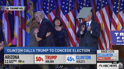 Ông Donald Trump chiến thắng, trở thành Tổng thống thứ 45 của nước Mỹ ảnh 3