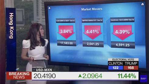 Ông Donald Trump chiến thắng, trở thành Tổng thống thứ 45 của nước Mỹ ảnh 63