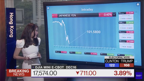 Ông Donald Trump chiến thắng, trở thành Tổng thống thứ 45 của nước Mỹ ảnh 64