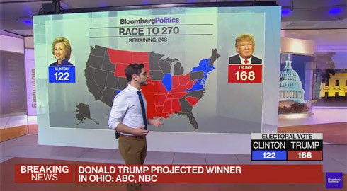 Ông Donald Trump chiến thắng, trở thành Tổng thống thứ 45 của nước Mỹ ảnh 65