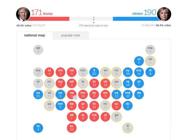 Ông Donald Trump chiến thắng, trở thành Tổng thống thứ 45 của nước Mỹ ảnh 49