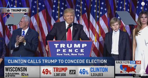 Ông Donald Trump chiến thắng, trở thành Tổng thống thứ 45 của nước Mỹ ảnh 4