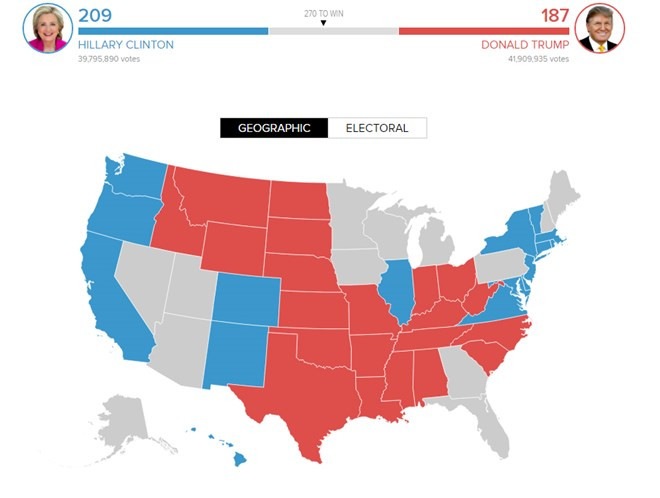Ông Donald Trump chiến thắng, trở thành Tổng thống thứ 45 của nước Mỹ ảnh 48