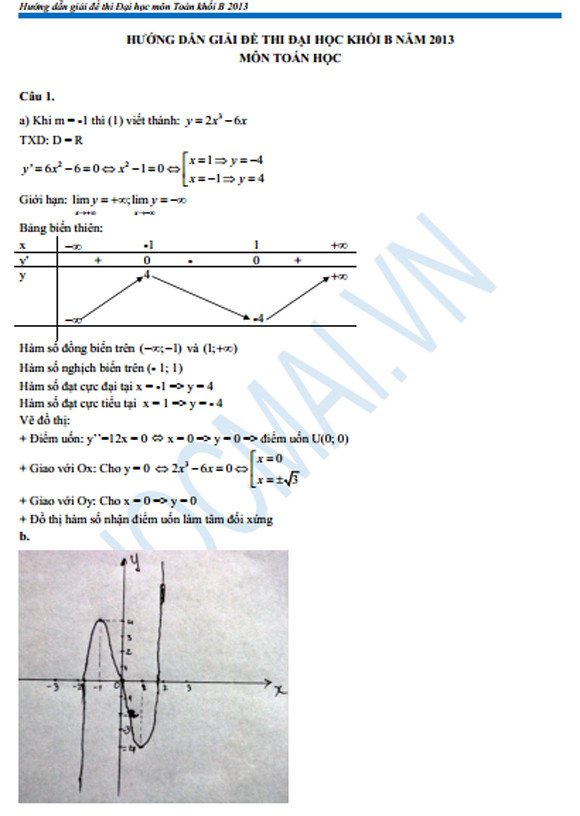 Gợi ý cách giải đề thi tuyển sinh ĐH năm 2013 môn Toán (khối B và D) ảnh 2