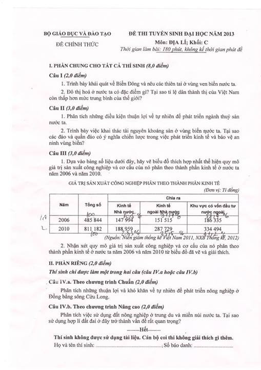 Gợi ý cách giải đề thi tuyển sinh Đại học năm 2013 môn Địa lí ảnh 1