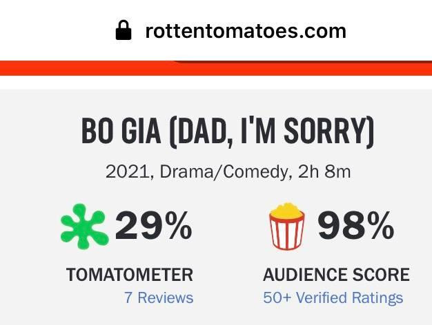 "Bố già" chỉ nhận được đánh giá ở mức 29% trên trang Rotten Tomatoes