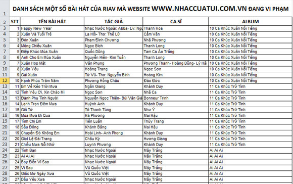3 "ông lớn" nhạc trực tuyến bị "tố" vi phạm bản quyền âm nhạc ảnh 4