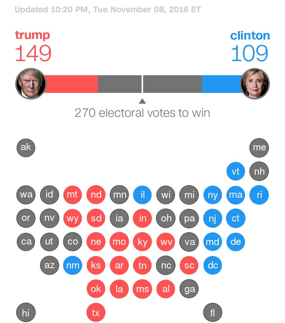 Ông Donald Trump chiến thắng, trở thành Tổng thống thứ 45 của nước Mỹ ảnh 68
