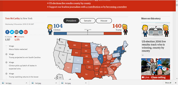 Ông Donald Trump chiến thắng, trở thành Tổng thống thứ 45 của nước Mỹ ảnh 70