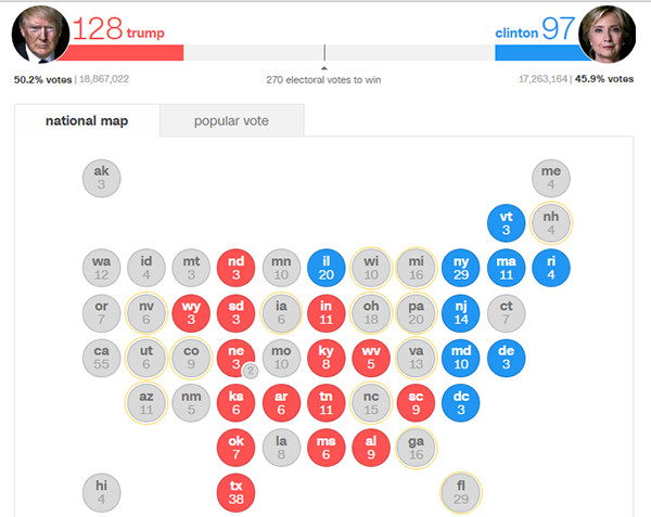 Ông Donald Trump chiến thắng, trở thành Tổng thống thứ 45 của nước Mỹ ảnh 80