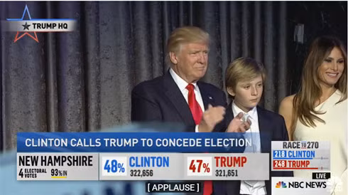 Ông Donald Trump chiến thắng, trở thành Tổng thống thứ 45 của nước Mỹ ảnh 2