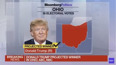 Ông Donald Trump chiến thắng, trở thành Tổng thống thứ 45 của nước Mỹ ảnh 66