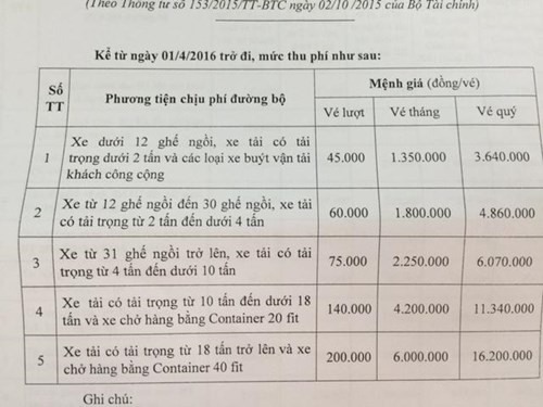 Audio 16-3-2016: Lại xảy ra tai nạn xe khách ở Sa Pa, 1 người chết, hàng chục người bị thương ảnh 4