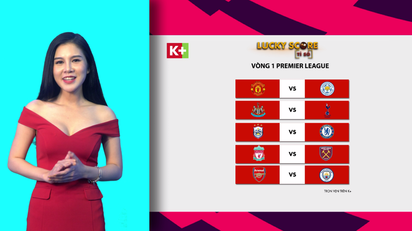 BLV Huy Phước: Trận Chelsea - Arsenal: Derby thời phục hưng ảnh 2