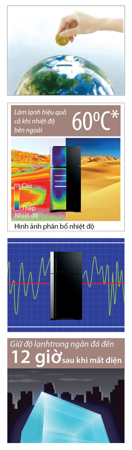 Đột phá mới trong công nghệ làm lạnh ảnh 3