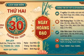 Lịch âm hôm nay 30/3/2026: Ngày Hoàng đạo, nhiều giờ đẹp, thuận lợi xuất hành cầu tài
