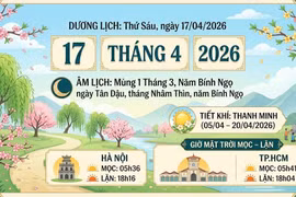Lịch âm hôm nay 17/4/2026: Ngày Tân Dậu hoàng đạo, nhiều khung giờ đẹp cầu tài
