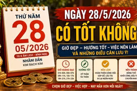 Lịch âm hôm nay 28/5/2026: Ngày Hắc đạo nhưng vẫn có khung giờ may mắn cầu tài