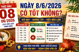 Lịch âm hôm nay 8/6/2026: Những khung giờ may mắn giúp công việc hanh thông