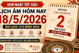 Lịch âm hôm nay 18/5/2026: Ngày tốt hay xấu, giờ đẹp và việc nên làm