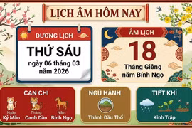Lịch âm hôm nay 6/3/2026: Ngày Kỷ Mão có nhiều giờ đẹp
